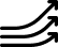 5-Min Activation