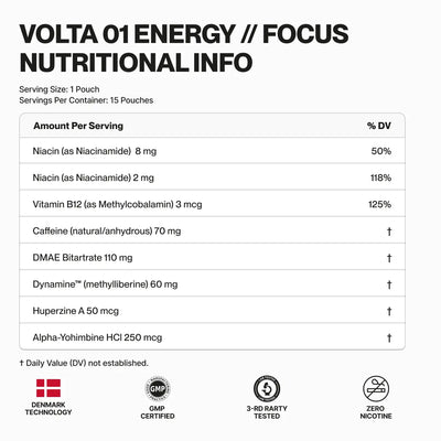 VOLTA 01 — ENERGY // FOCUS  // 1 Can