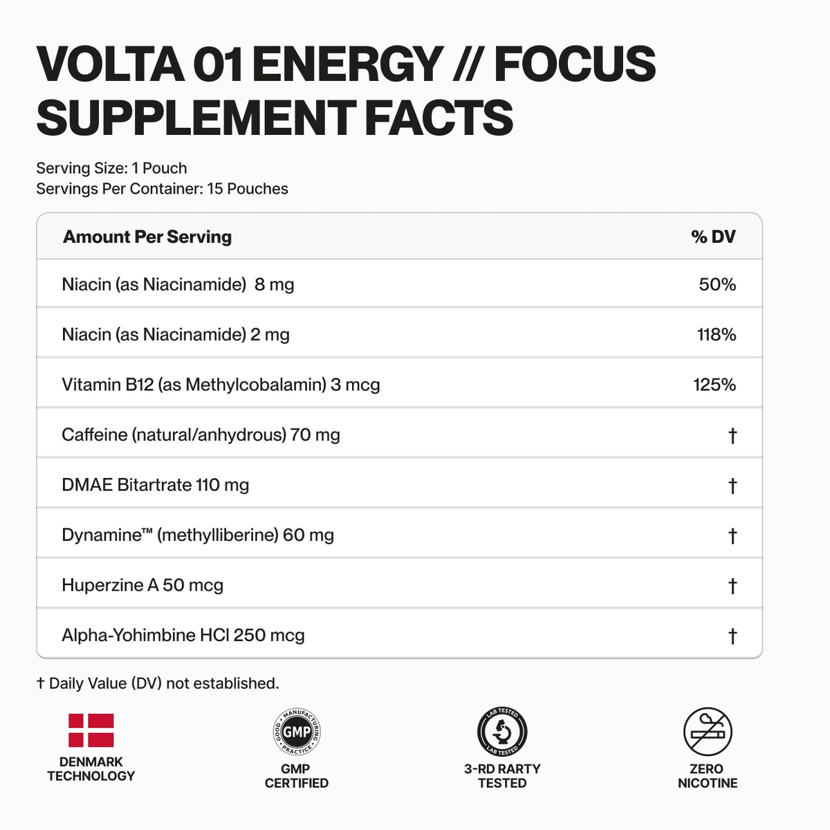 VOLTA 01 — ENERGY // FOCUS